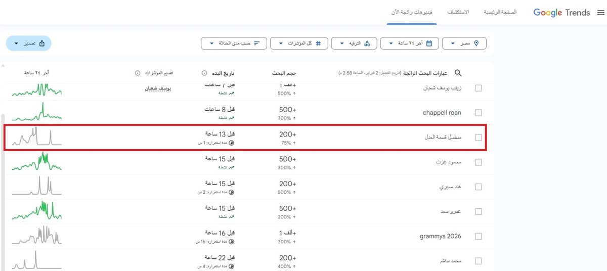 <strong>مسلسل قسمة العدل</strong>