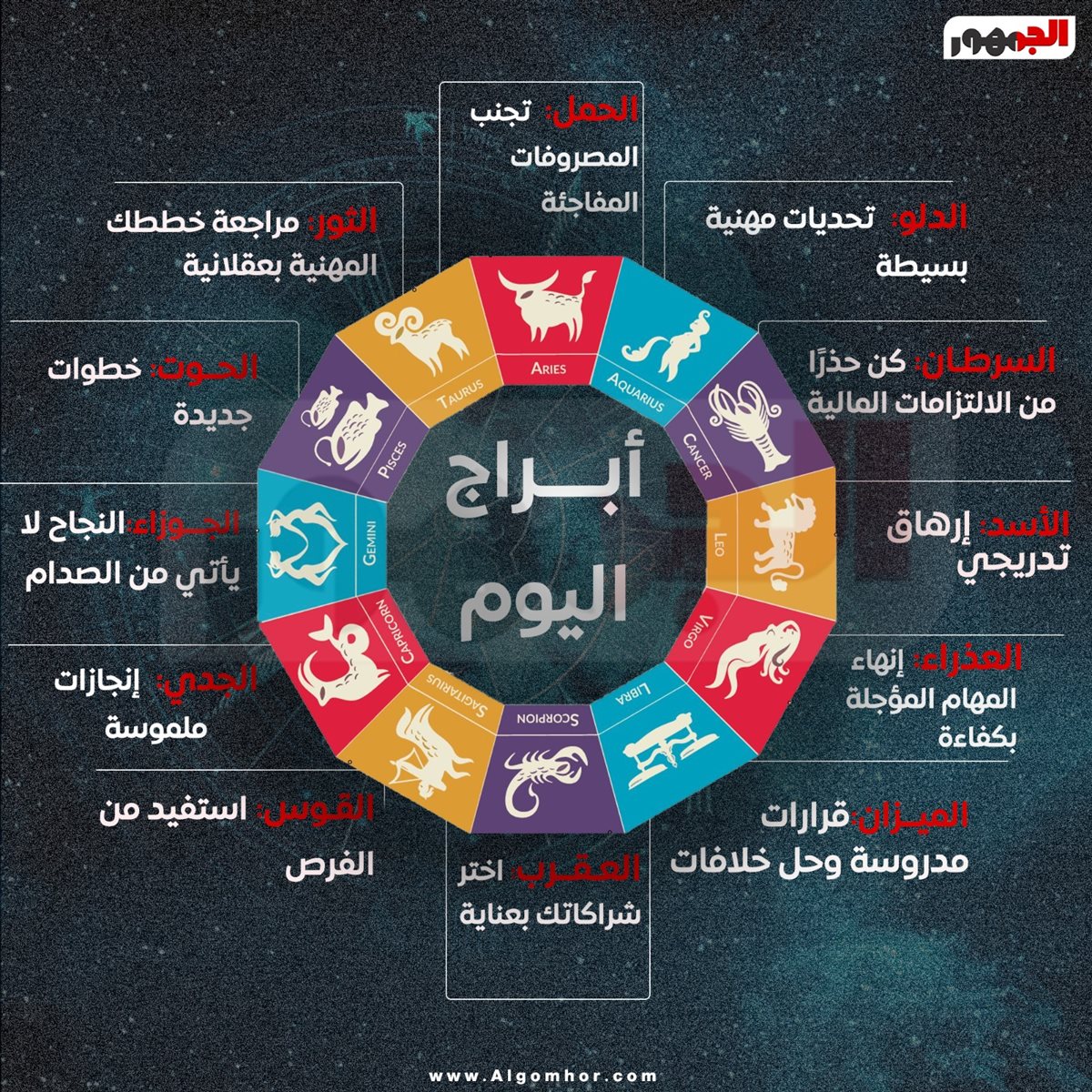 <strong>حظك اليوم الثلاثاء 3 فبراير 2026</strong>