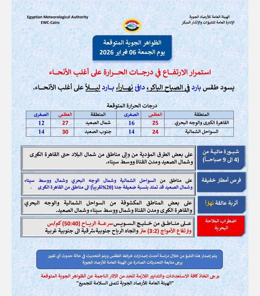 حالة الطقس&nbsp;