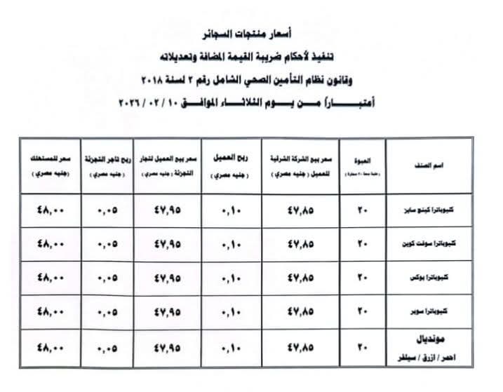 أسعار السجائر الجديدة&nbsp;
