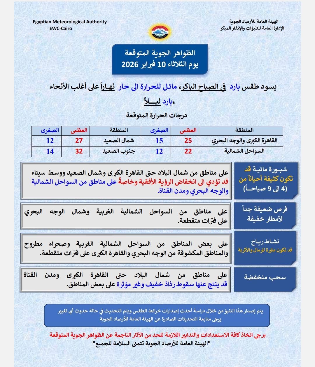 <strong>حالة الطقس غداً</strong>