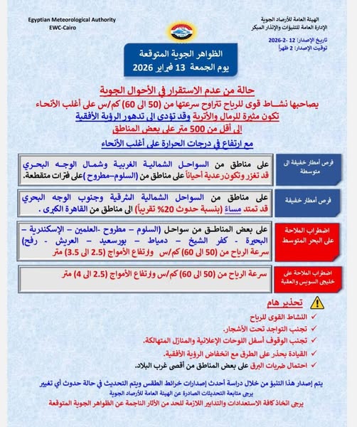 <strong>حالة الطقس غداً الجمعة</strong>
