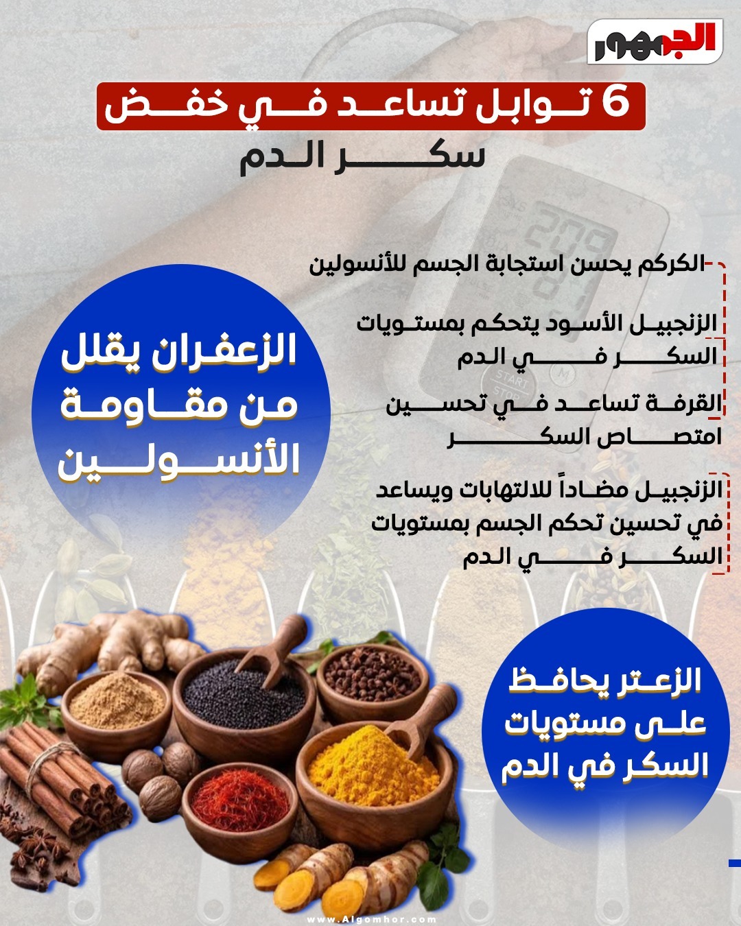 <strong>6 توابل تساعد في خفض سكر الدم</strong>