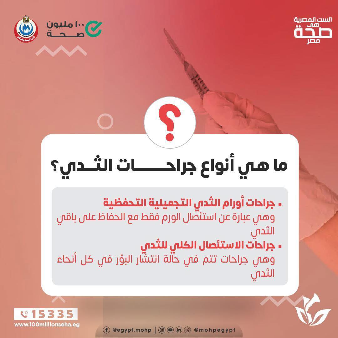 <strong>&nbsp;أنواع جراحات الثدي</strong>