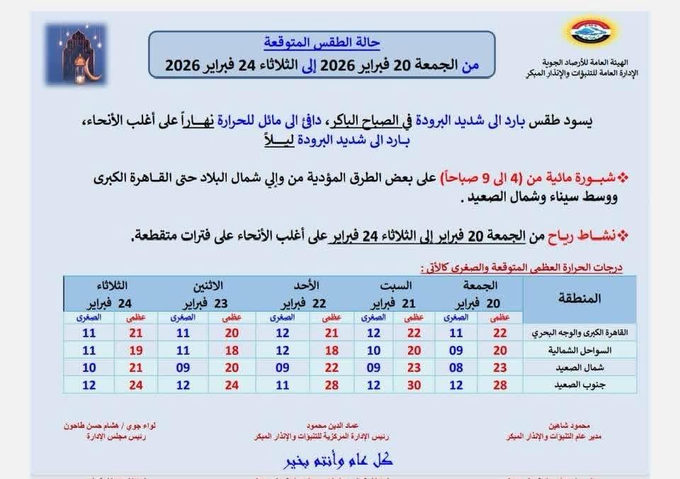 الطقس&nbsp;