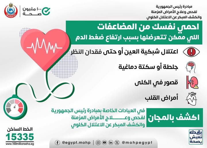 <strong>مبادرة رئيس الجمهورية لفحص وعلاج الأمراض المزمنة&nbsp;</strong>
