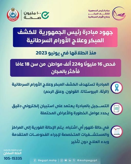 <strong>مبادرة رئيس الجمهورية للكشف المبكر وعلاج الأورام السرطانية</strong>