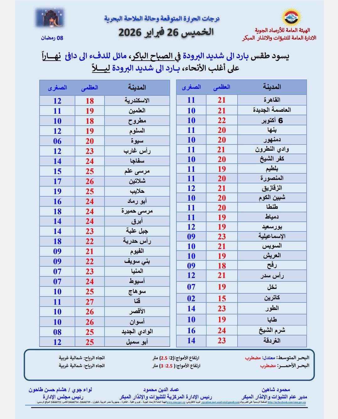 الطقس&nbsp;
