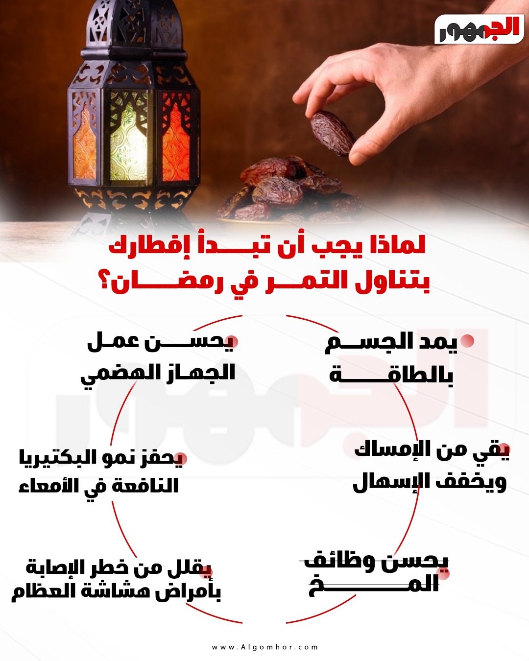 فوائد التمر عند الإفطار&nbsp;