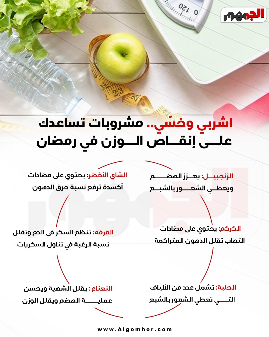 <strong>مشروبات تساعدك على إنقاص الوزن في رمضان</strong>