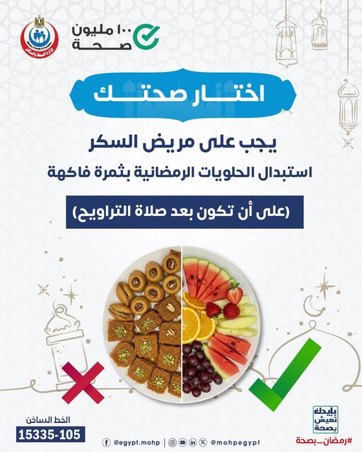 <strong>&nbsp;مبادرة 100 مليون صحة</strong>