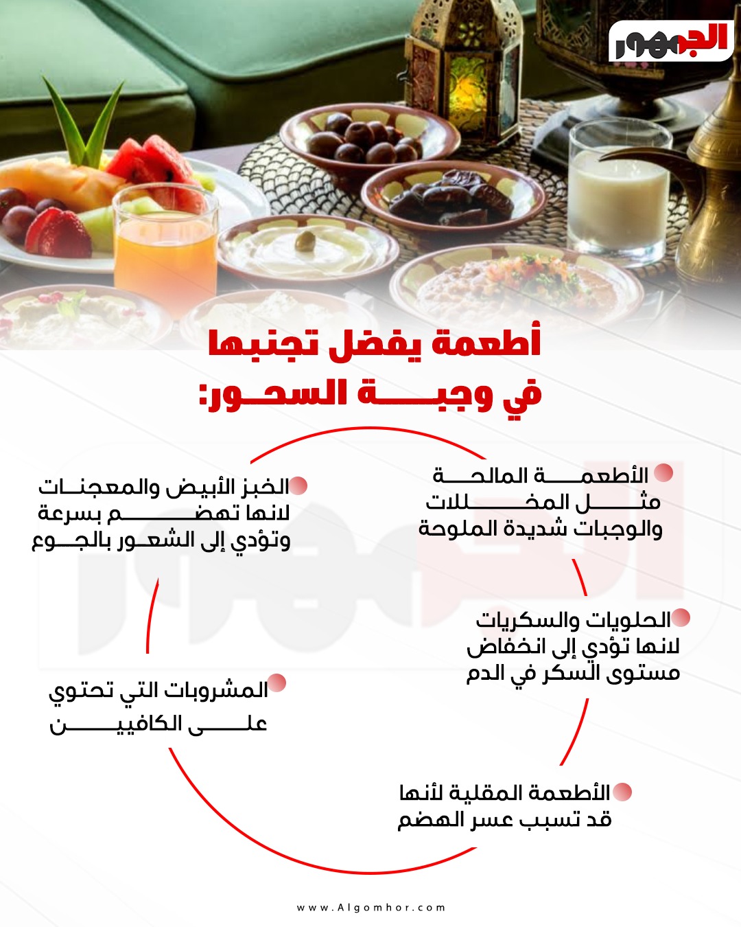 <strong>أطعمة يجب تناولها في السحور&nbsp;</strong>