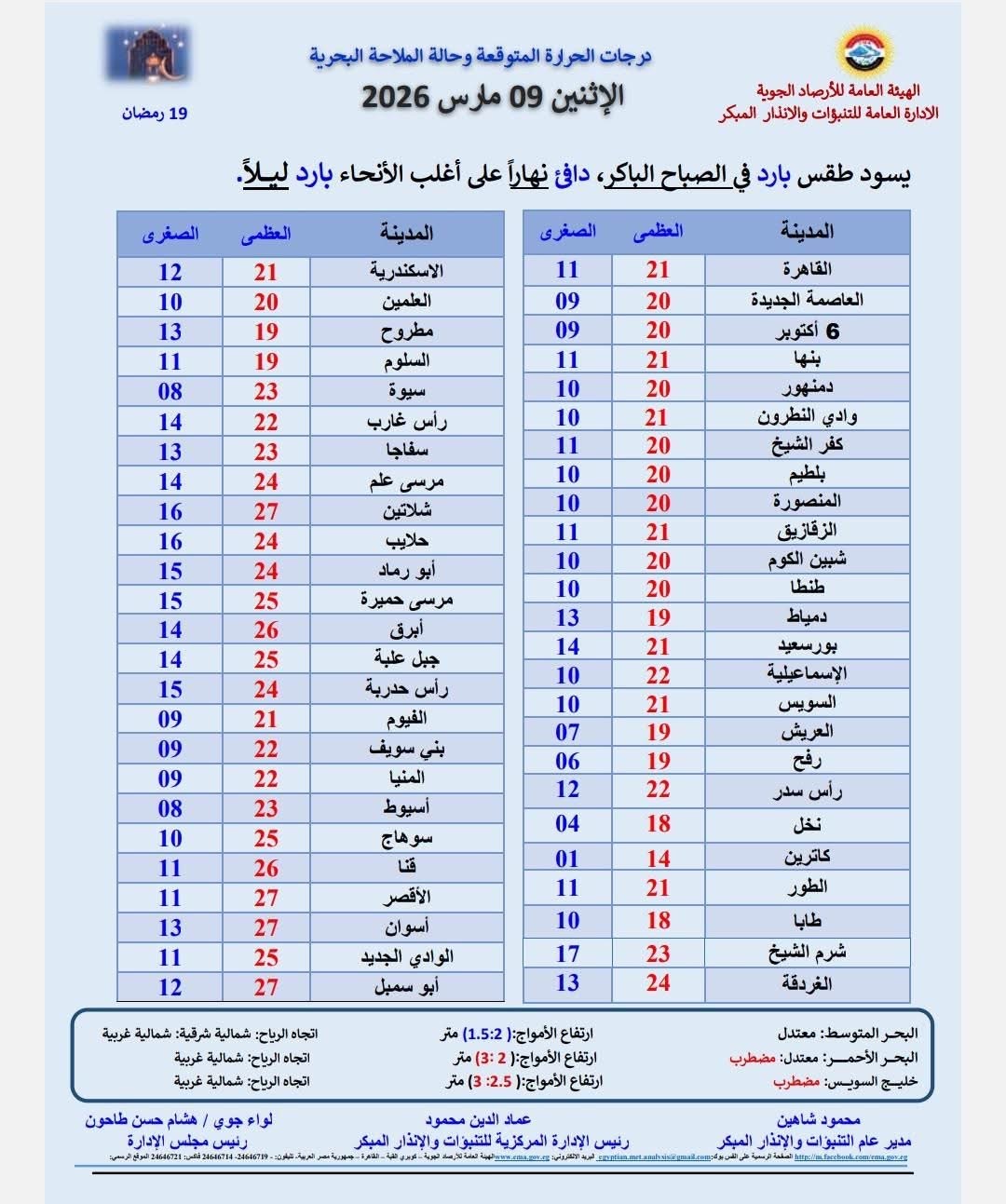 الطقس&nbsp;