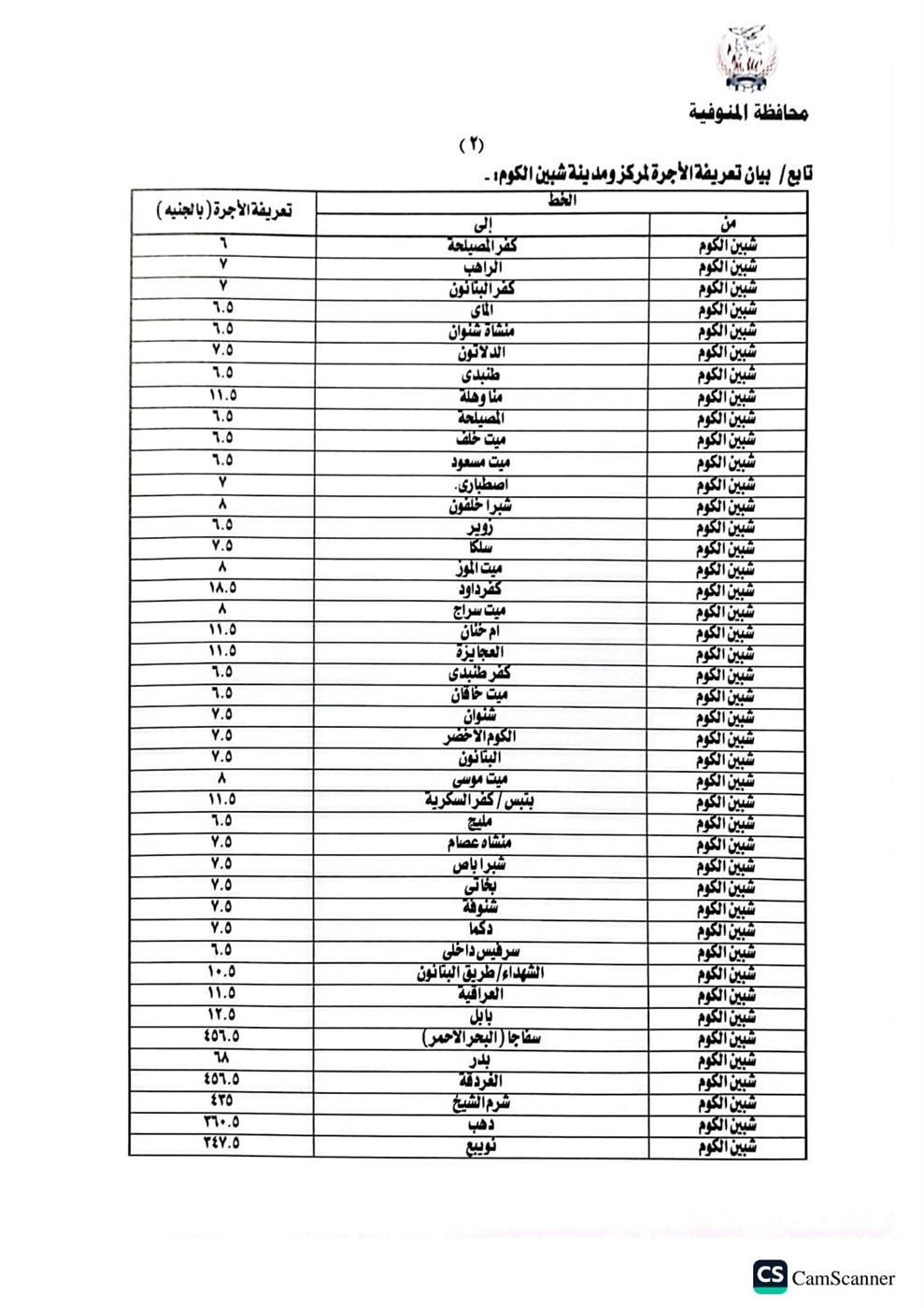 فرار زيادة تعريفة الركوب بالمنوفية&nbsp;