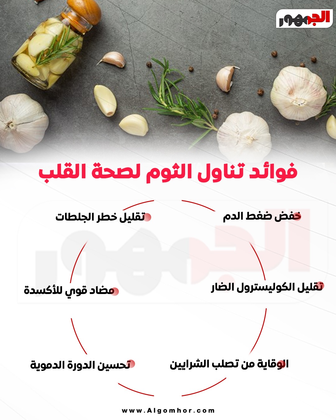 فوائد تناول الثوم لصحة القلب