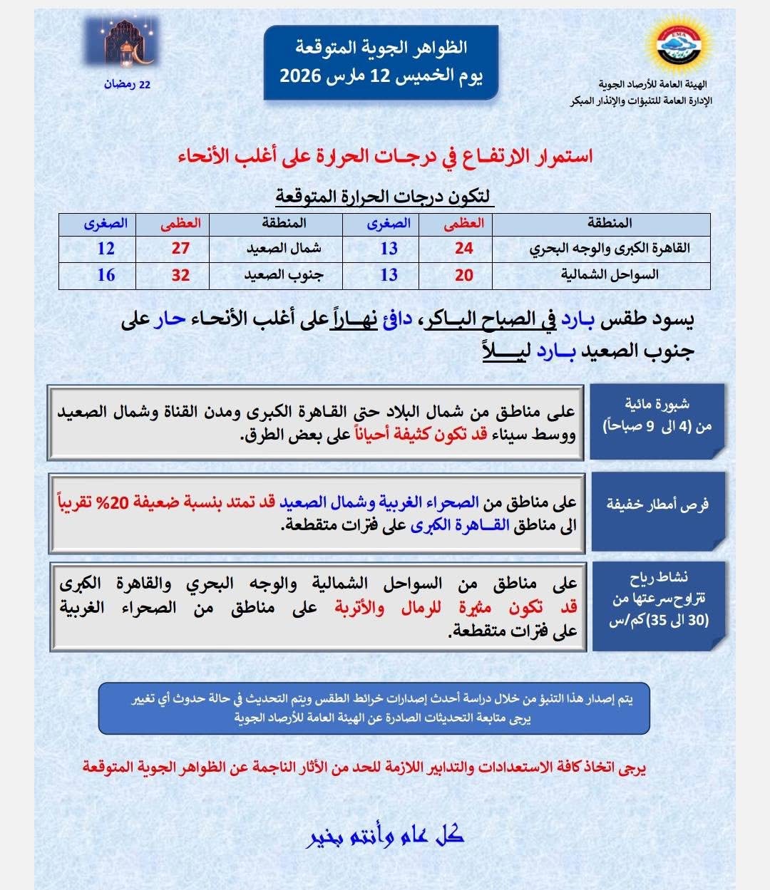 حالة الطقس&nbsp;