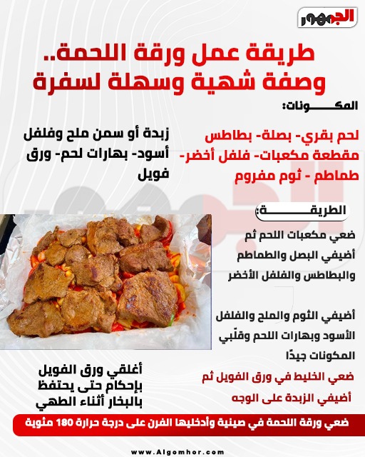 ورقة اللحمة&nbsp;