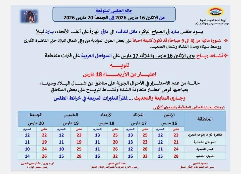 الطقس&nbsp;