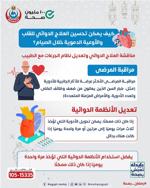 <strong>&nbsp;مبادرة 100 مليون صحة</strong>