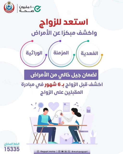 <strong>مبادرة “100 مليون صحة” لفحص المقبلين على الزواج</strong>