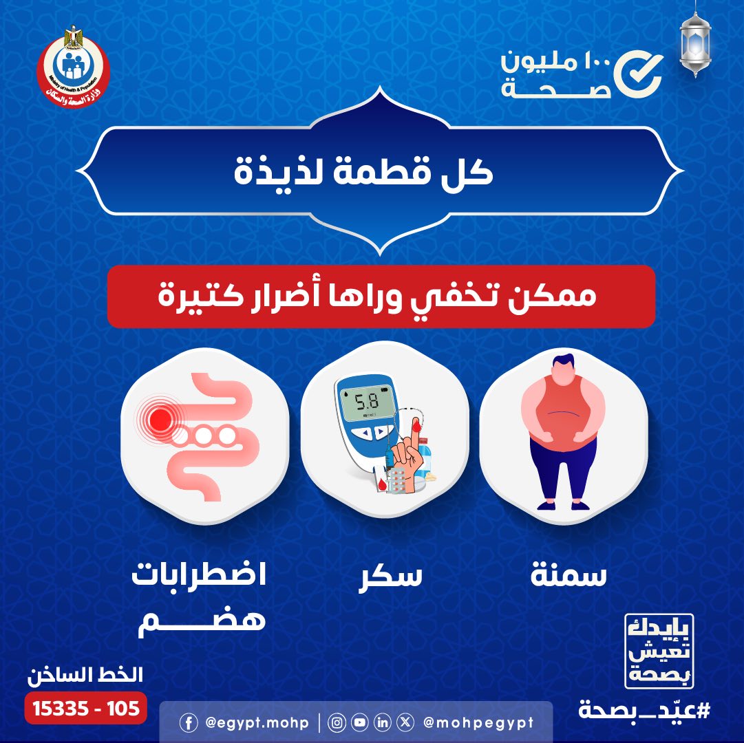 <strong>الإفراط في تناول حلويات العيد</strong>