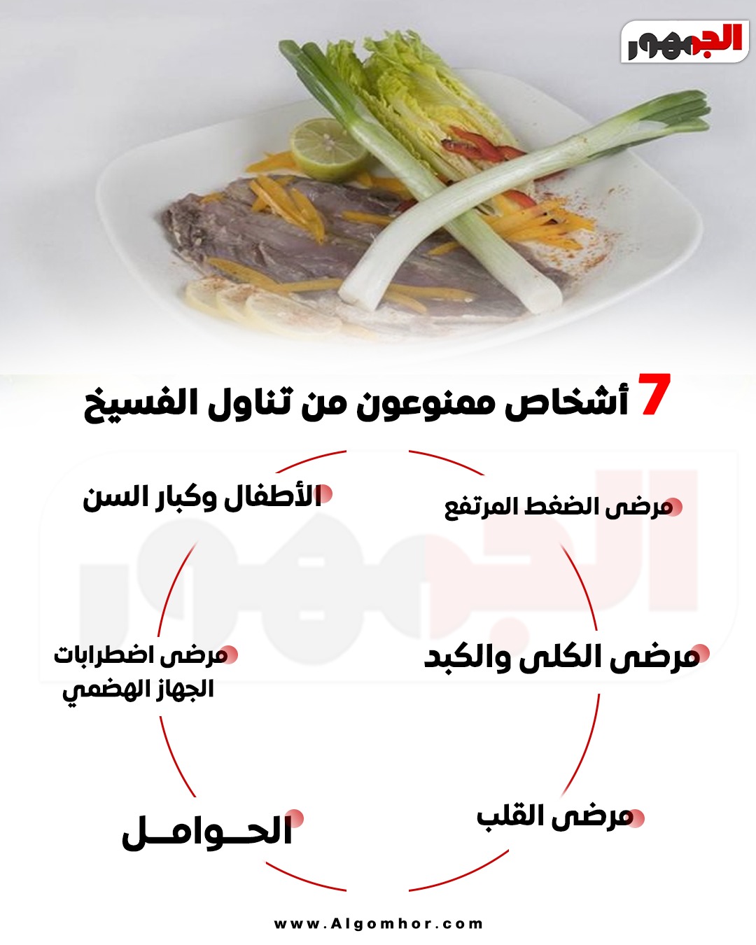 <strong>&nbsp;أشخاص ممنوعون من تناول الفسيخ</strong>