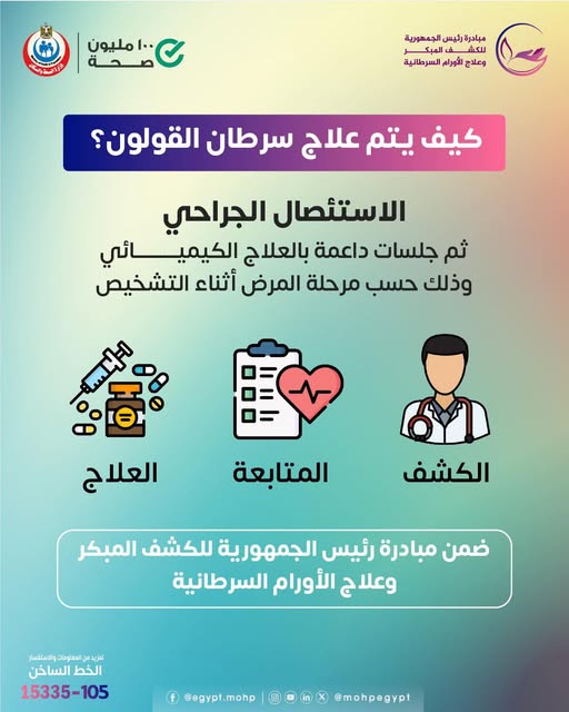 <strong>ضمن مبادرة رئيس الجمهورية للكشف المبكر وعلاج الأورام السرطانية</strong>