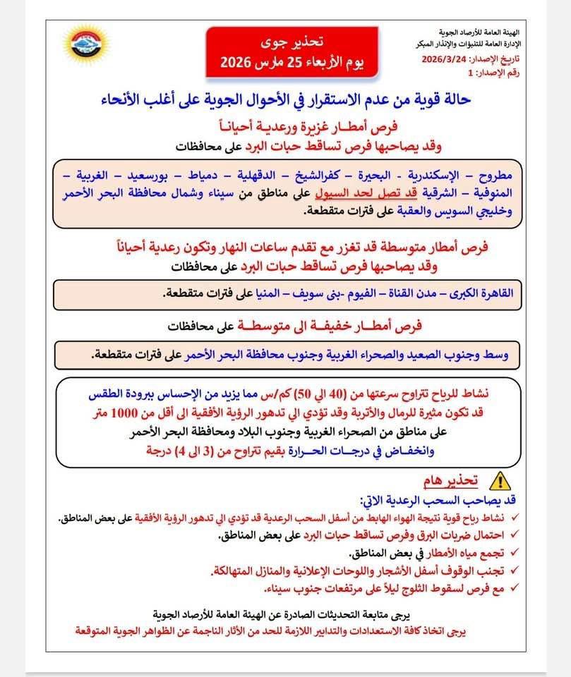 حالة الطقس