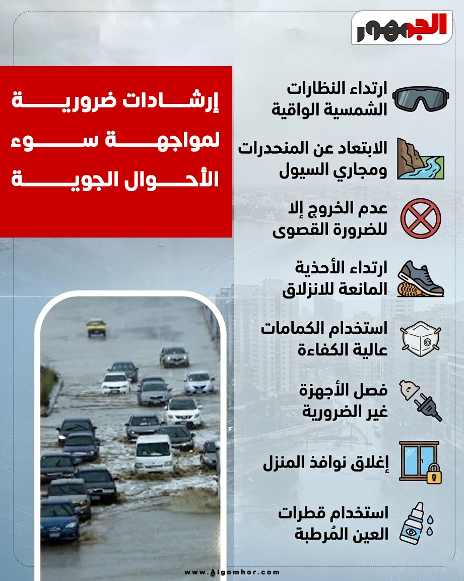 <strong>إرشادات ضرورية لمواجهة سوء الأحوال الجوية</strong>