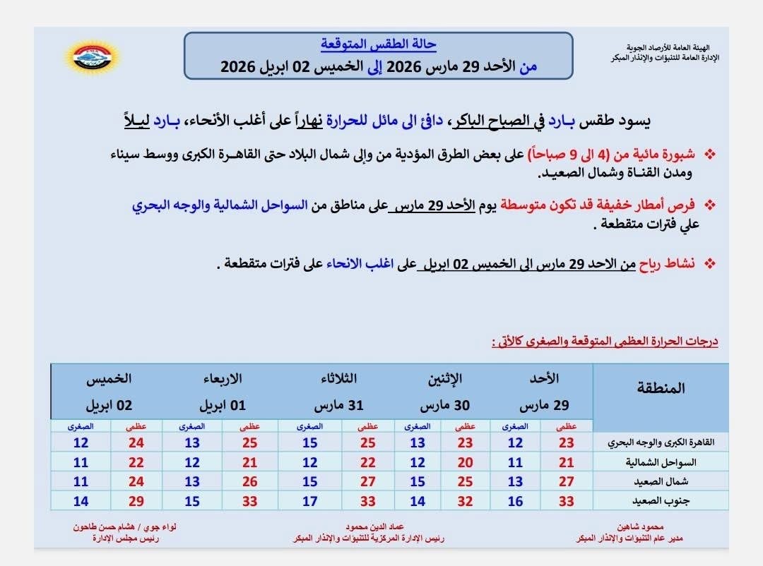 الطقس&nbsp;