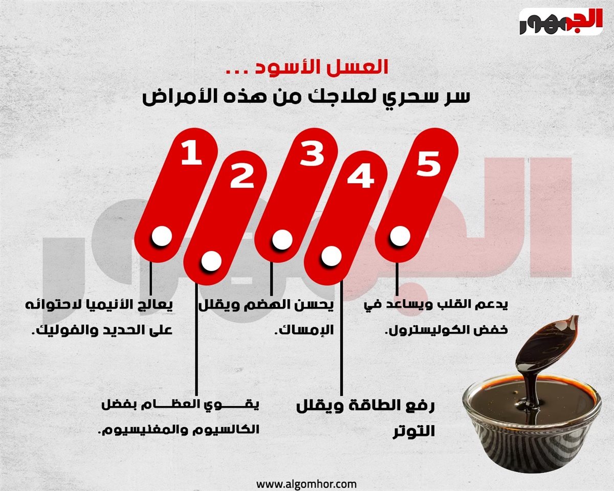 فوائد العسل&nbsp;