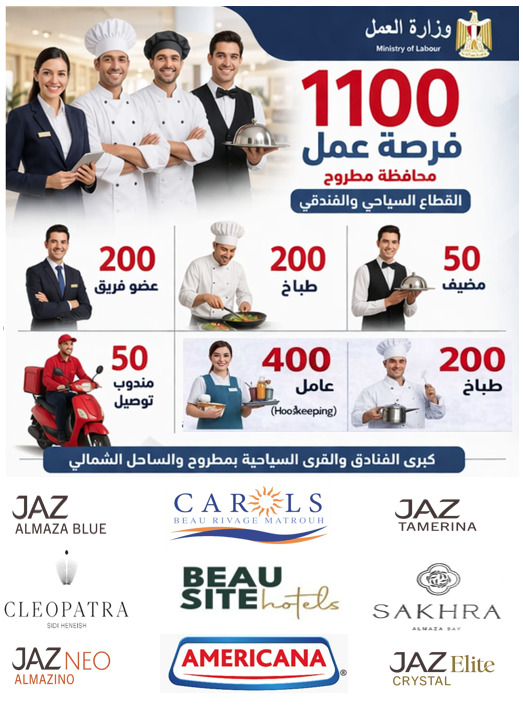 مطروح تستعد لملتقى توظيف ضخم يوفر 1100