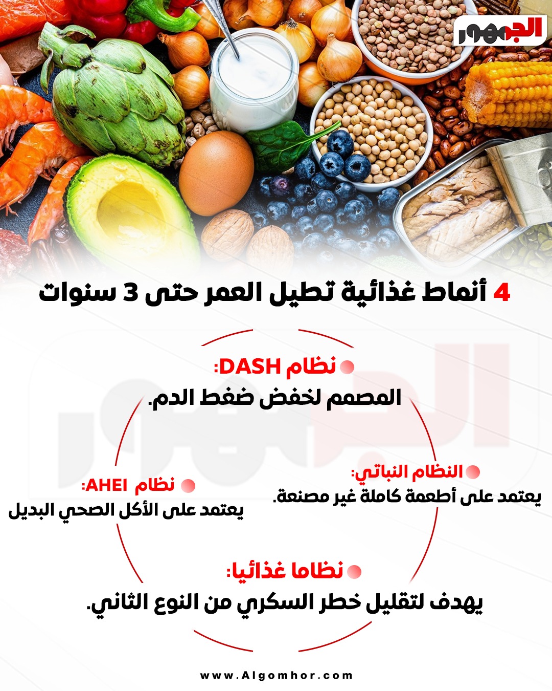 <strong>أطعمة تطيل العمر&nbsp;</strong>