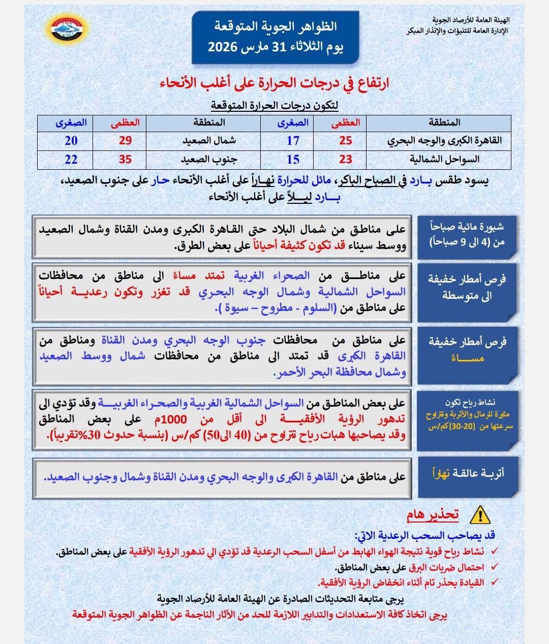 الطقس&nbsp;