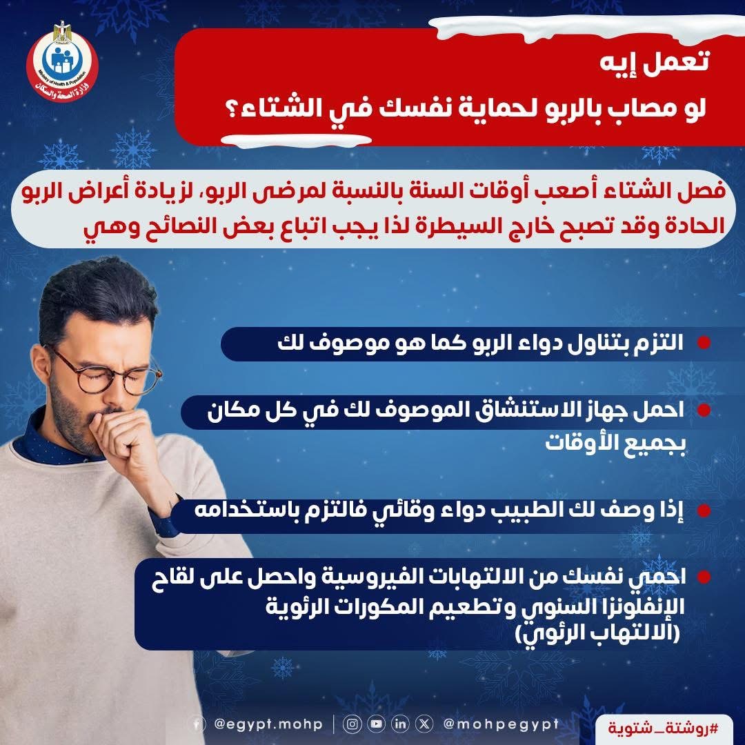 الربو