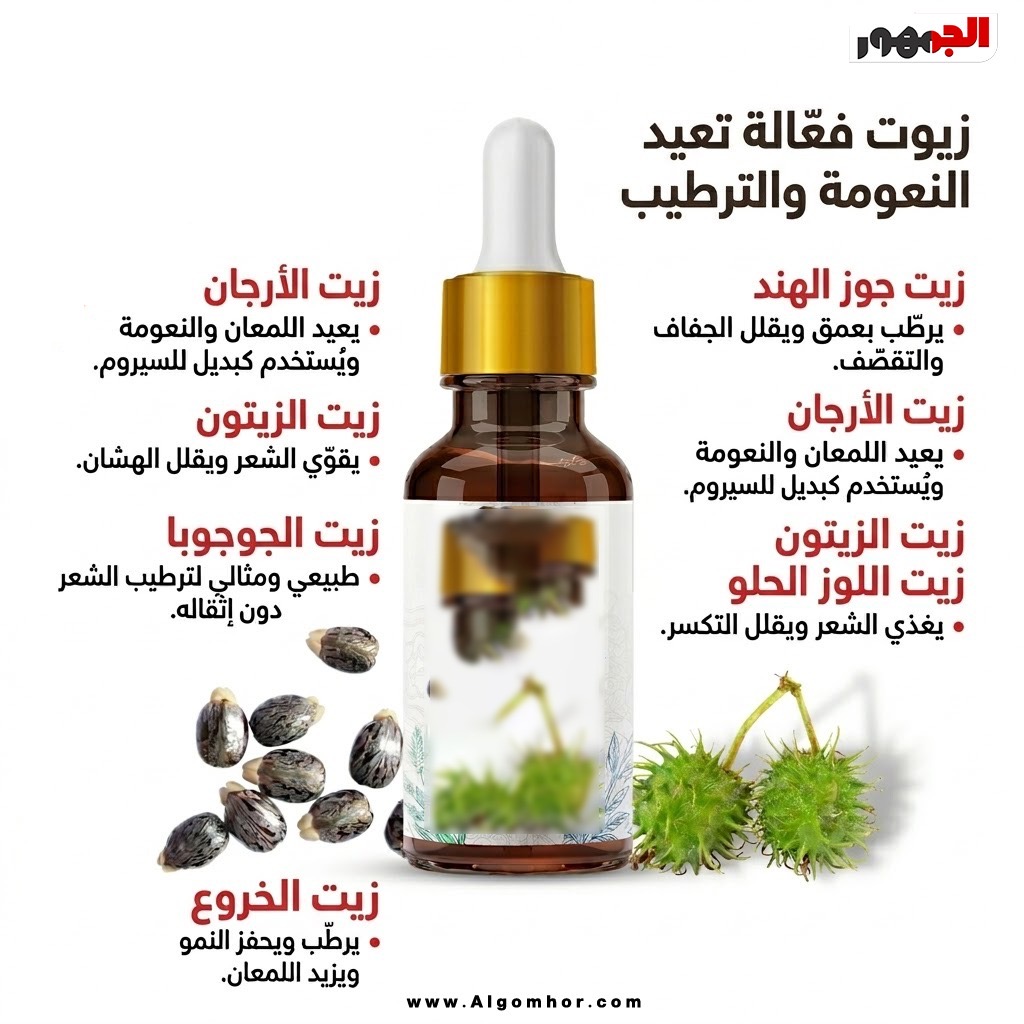 <strong>للشعر الجاف&nbsp;</strong>
