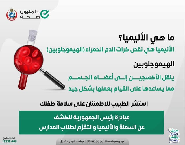 <strong>&nbsp;مبادرة رئيس الجمهورية للكشف المبكر على السمنة والأنيميا والتقزم لطلاب المدارس الابتدائية</strong>