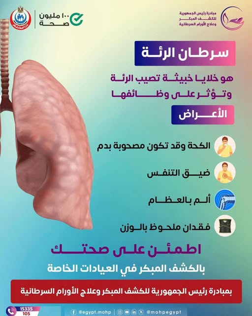 <strong>مبادرة رئيس الجمهورية للكشف المبكر وعلاج الأورام السرطانية</strong>
