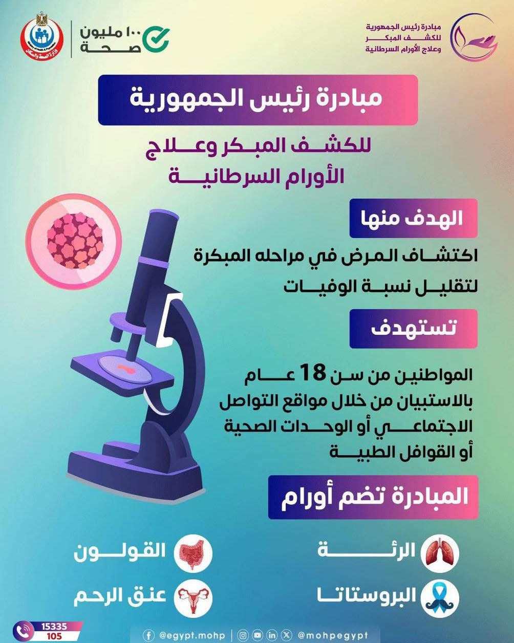 الأورام السرطانية&nbsp;