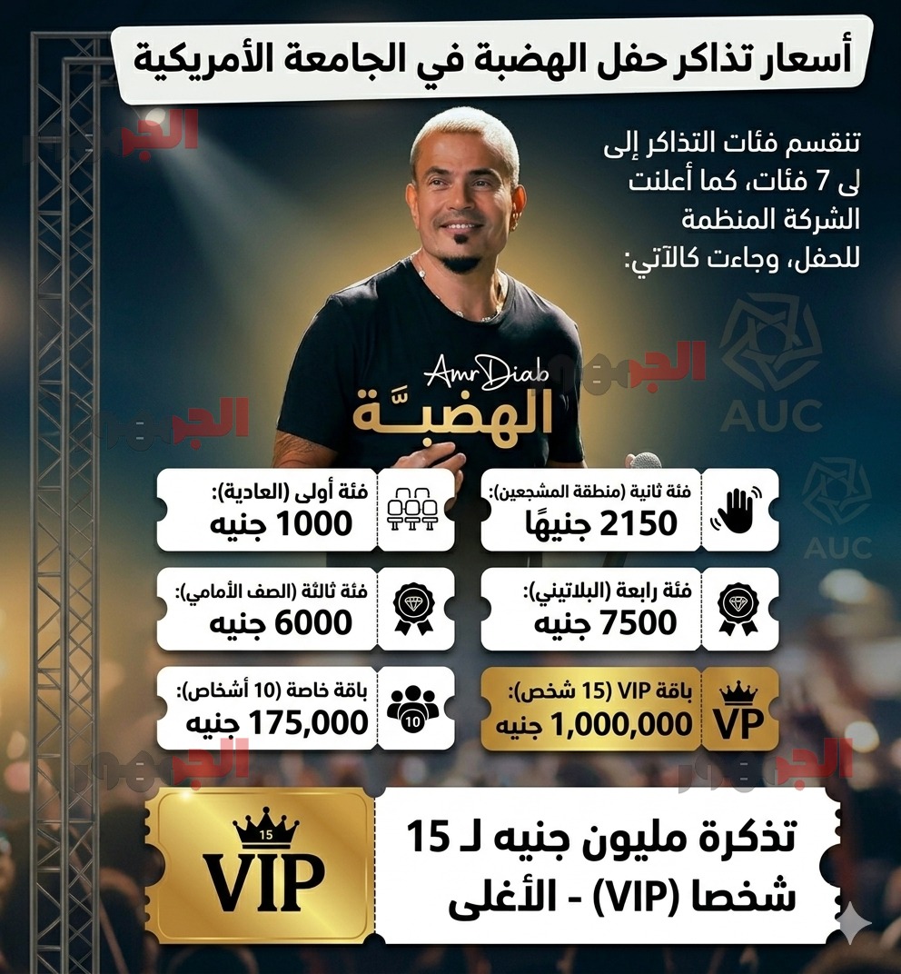 <strong>انفوجراف</strong>
