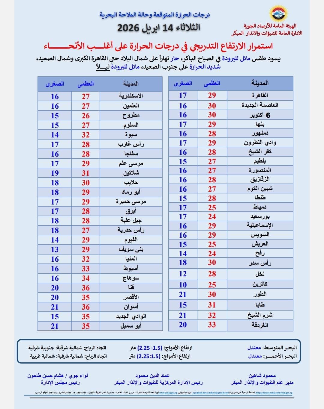 الطقس