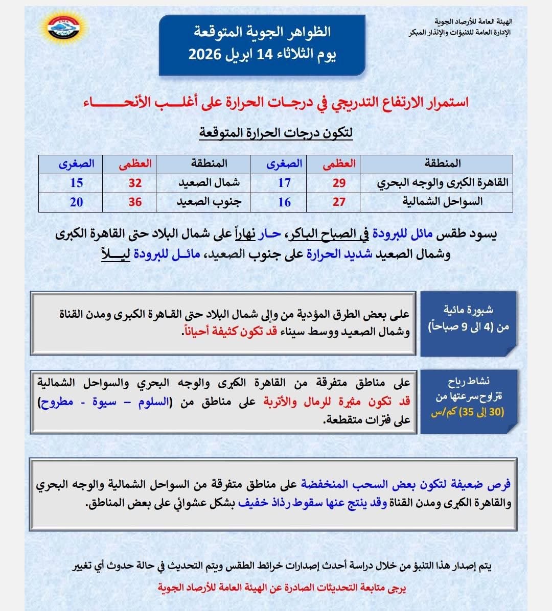 حالة الطقس&nbsp;