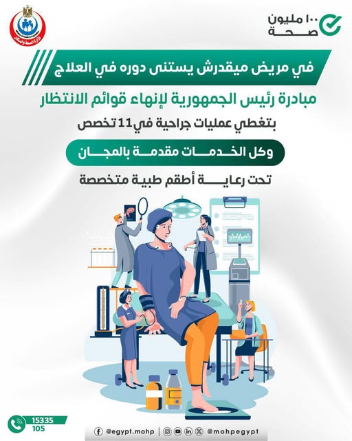 <strong>&nbsp;مبادرة رئيس الجمهورية لإنهاء قوائم الانتظار</strong>