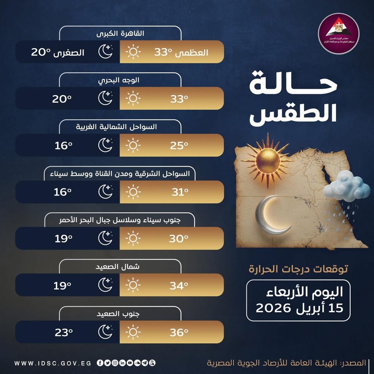 حالة الطقس&nbsp;