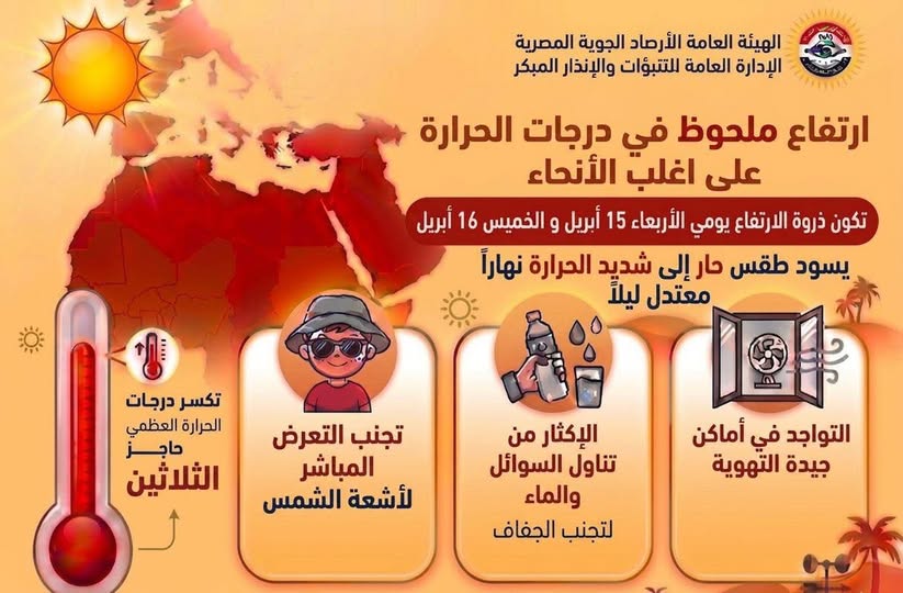 <strong>حالة الطقس اليوم الأربعاء 15 إبريل 2026</strong>