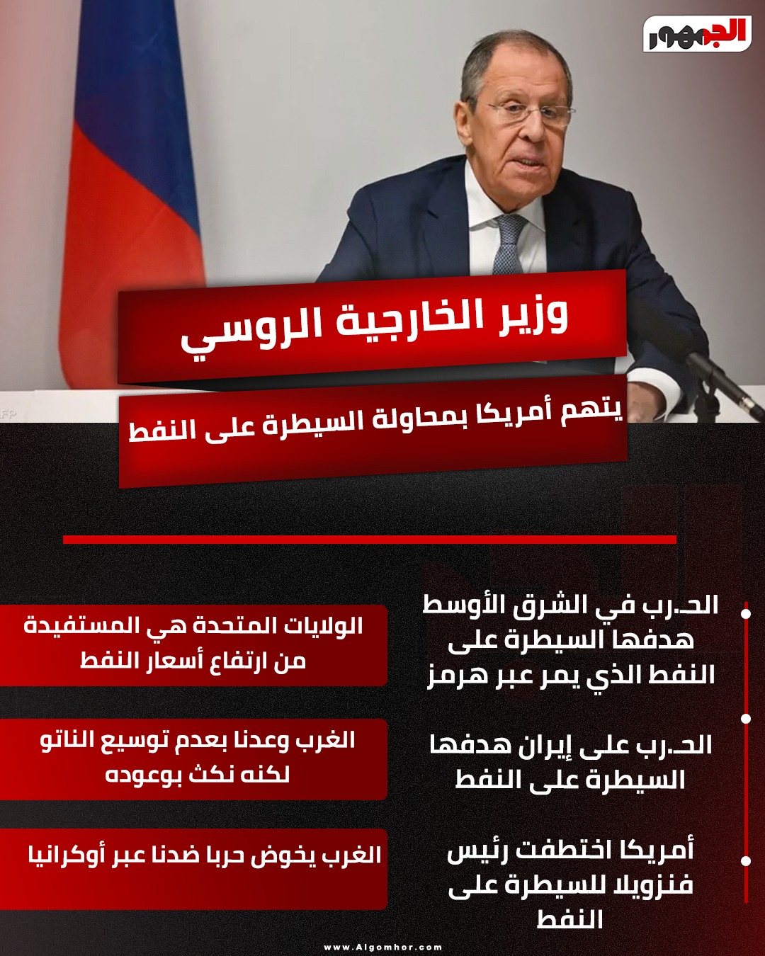 <strong>لافروف.. وزير الخارجية الروسي</strong>