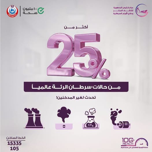 <strong>مبادرة رئيس الجمهورية للكشف المبكر وعلاج الأورام السرطانية</strong>