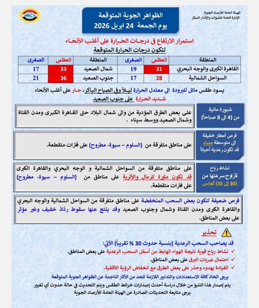الطقس&nbsp;