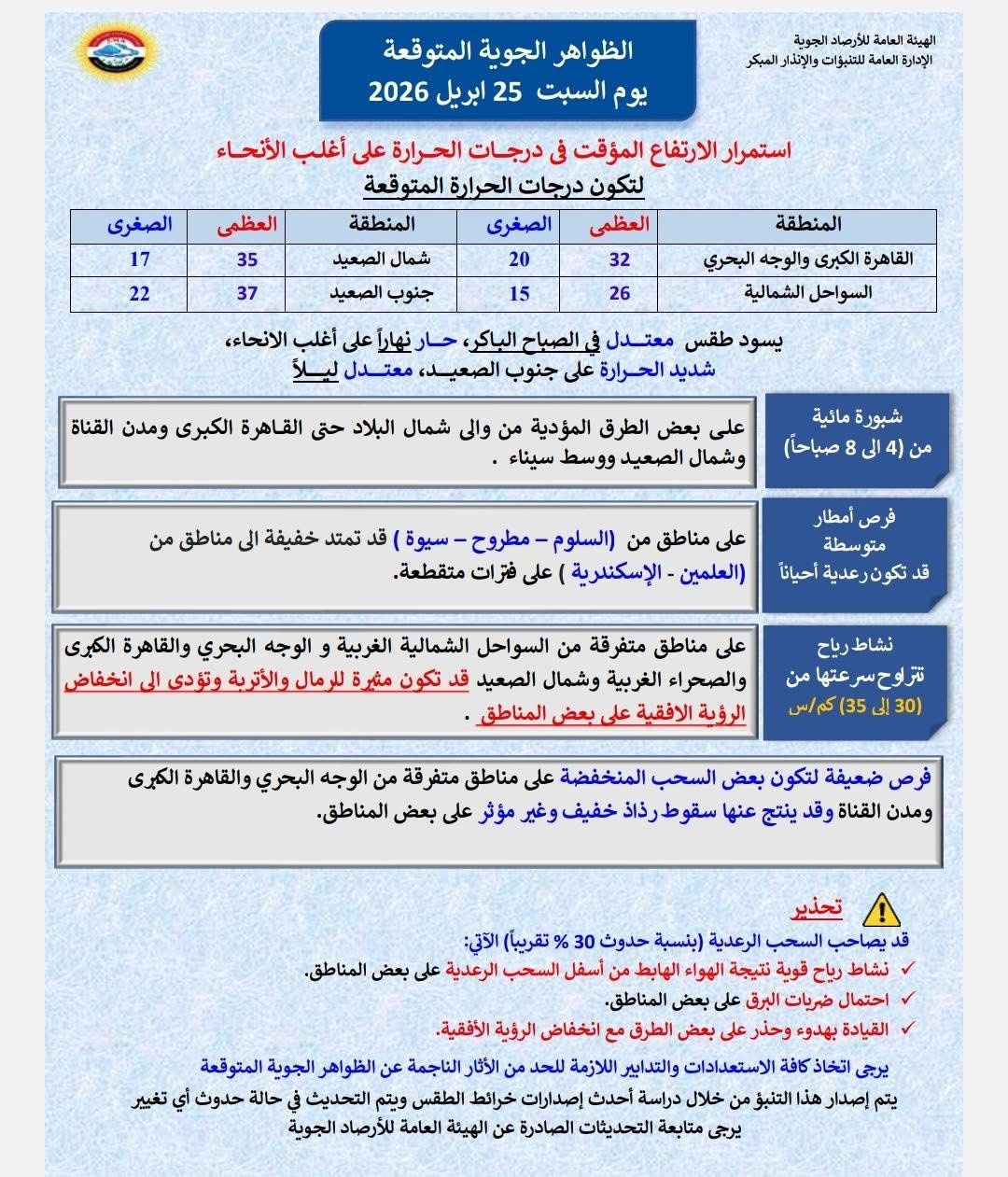 الطقس&nbsp;