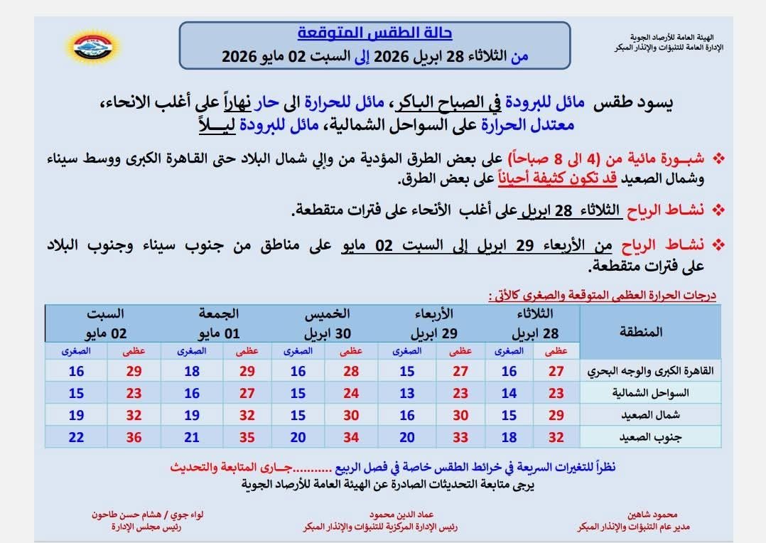 الطقس&nbsp;